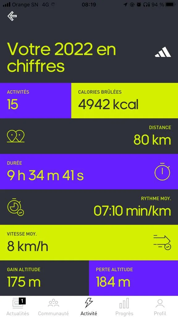 running stats